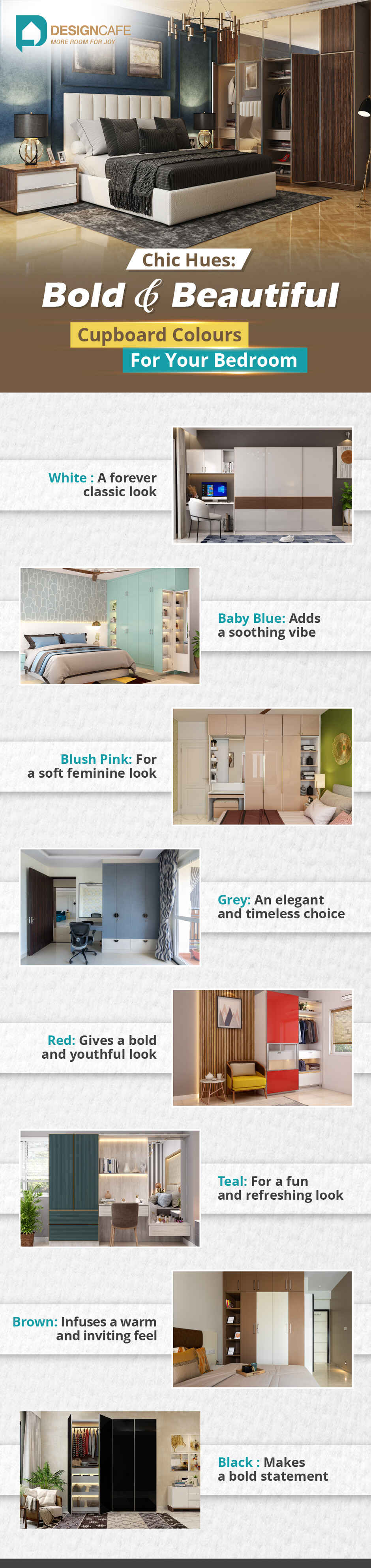 Discover vibrant and stunning cupboard colours for your bedroom