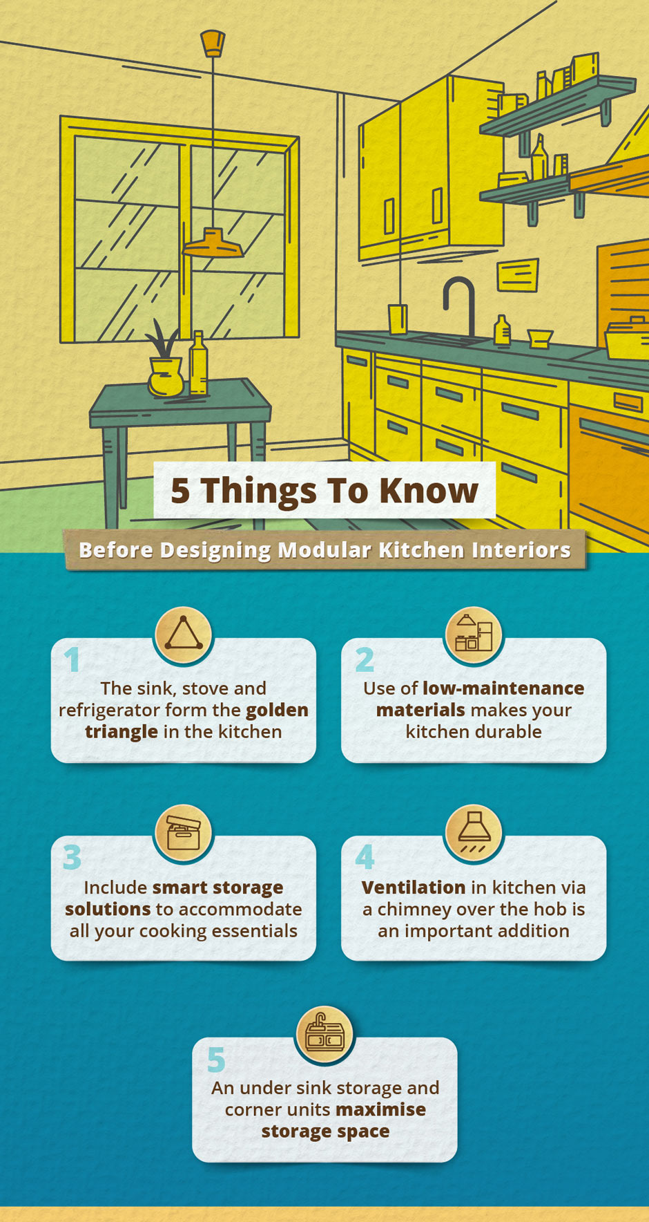 5 Things to know before designing modular kitchen interiors