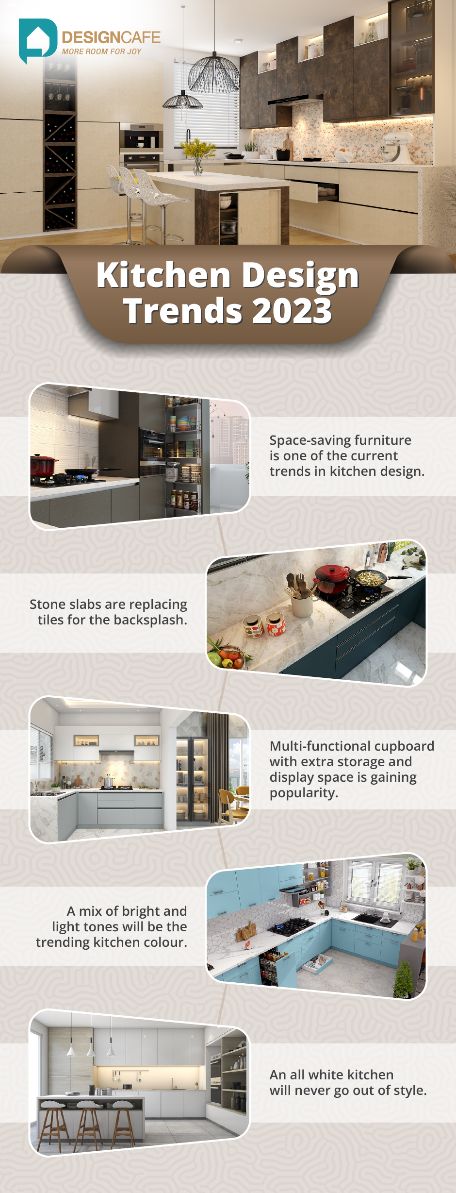 kitchen design trends in 2023