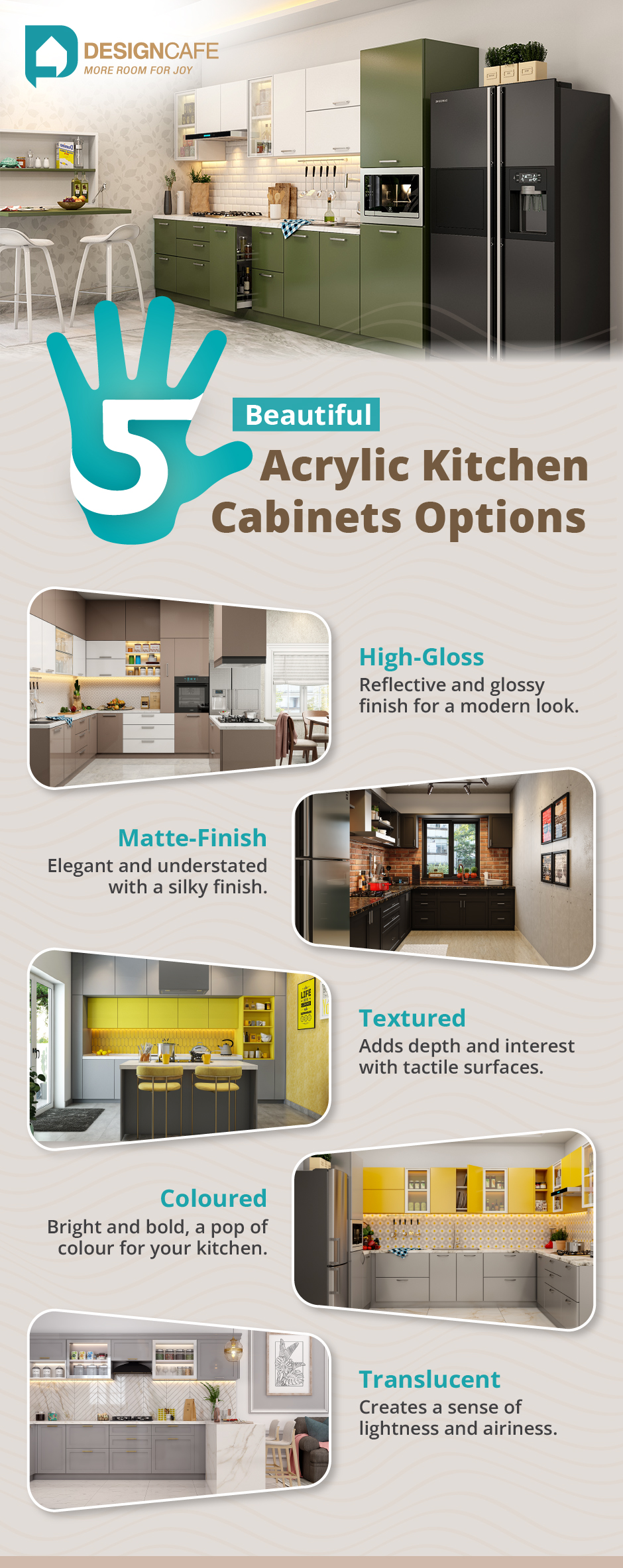 acrylic kitchen cabinets