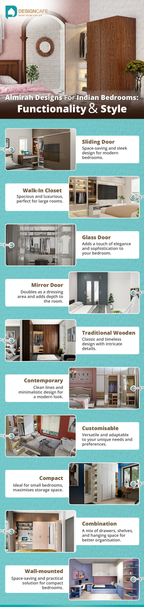 Almirah Designs For Indian Bedrooms