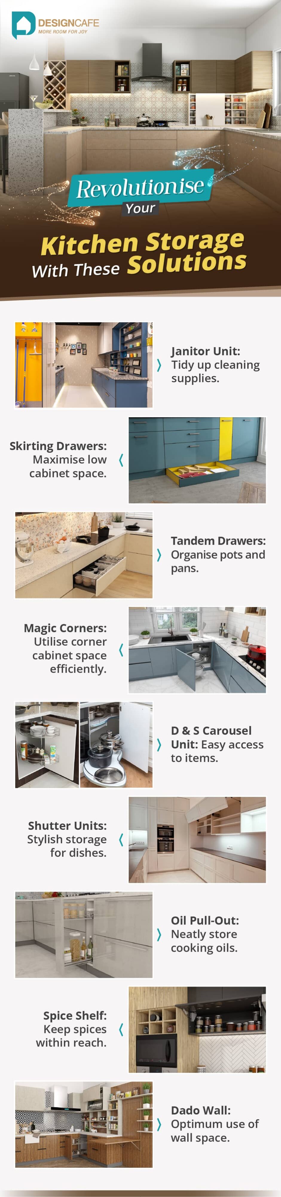 Different kinds of kitchen storage for space-saving solutions