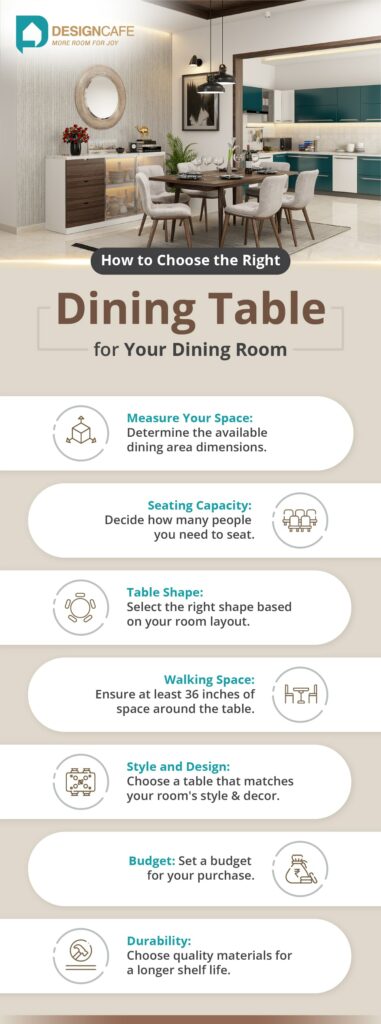 Right way to choose dining table for your home