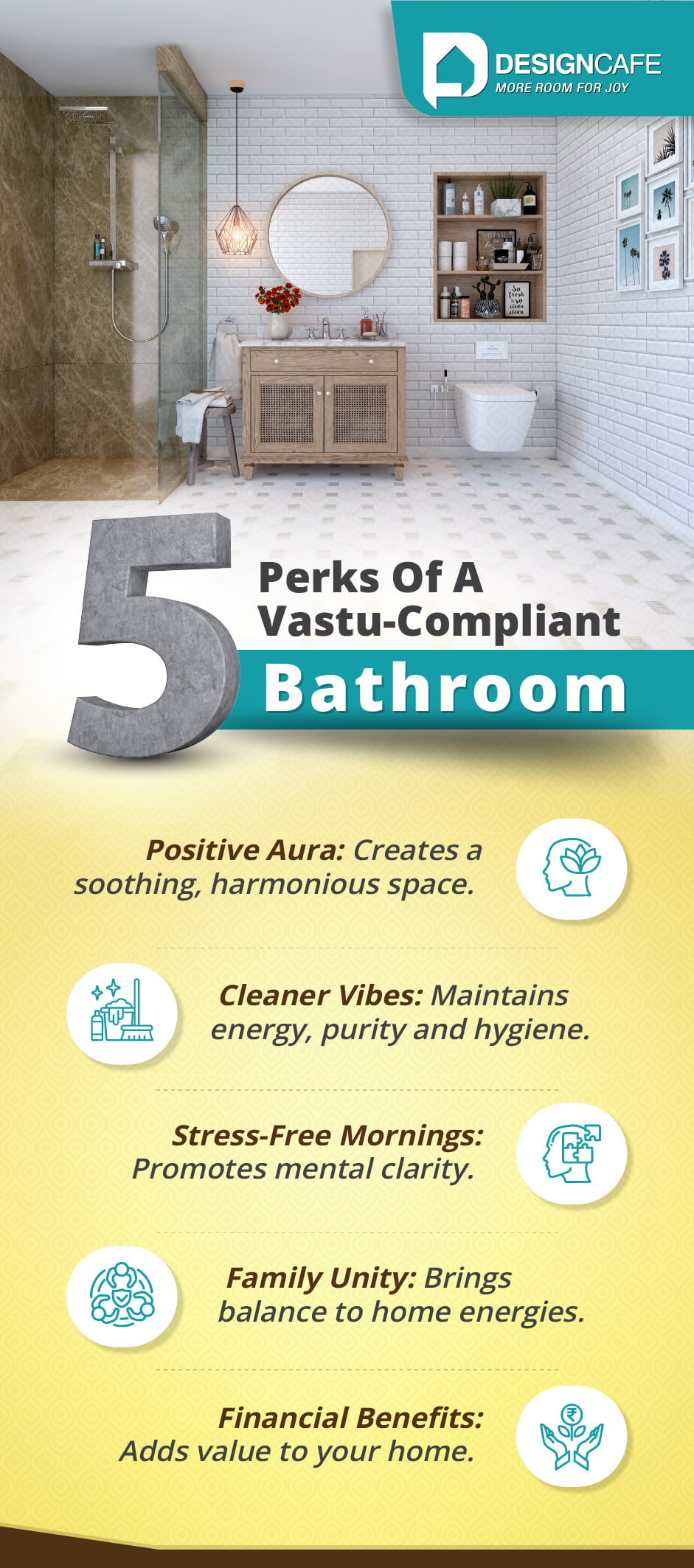 Bathroom designed as per Vastu principles, promoting harmony, positivity, and well-being in the home