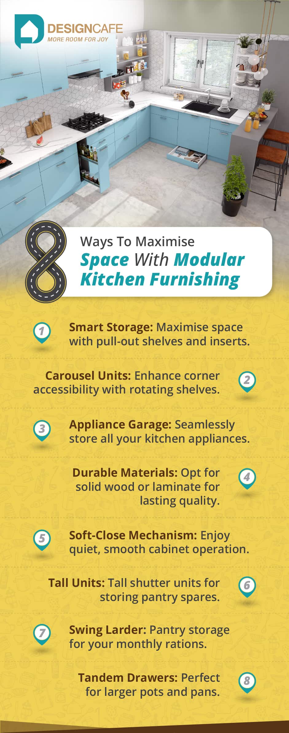 Modern kitchen with space-saving features like smart storage, carousels, appliance garage, tall cabinets & soft-close drawers