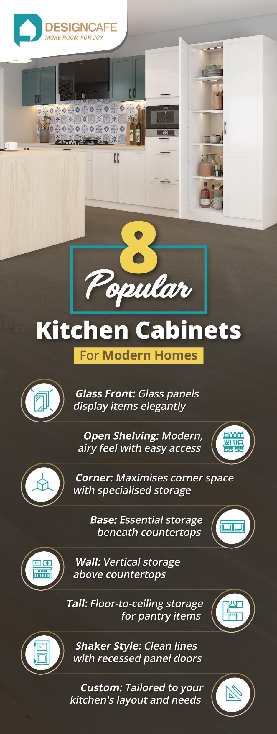 Glass front, open shelving, corner, base, wall, tall, shaker style, and custom kitchen cabinets are popular