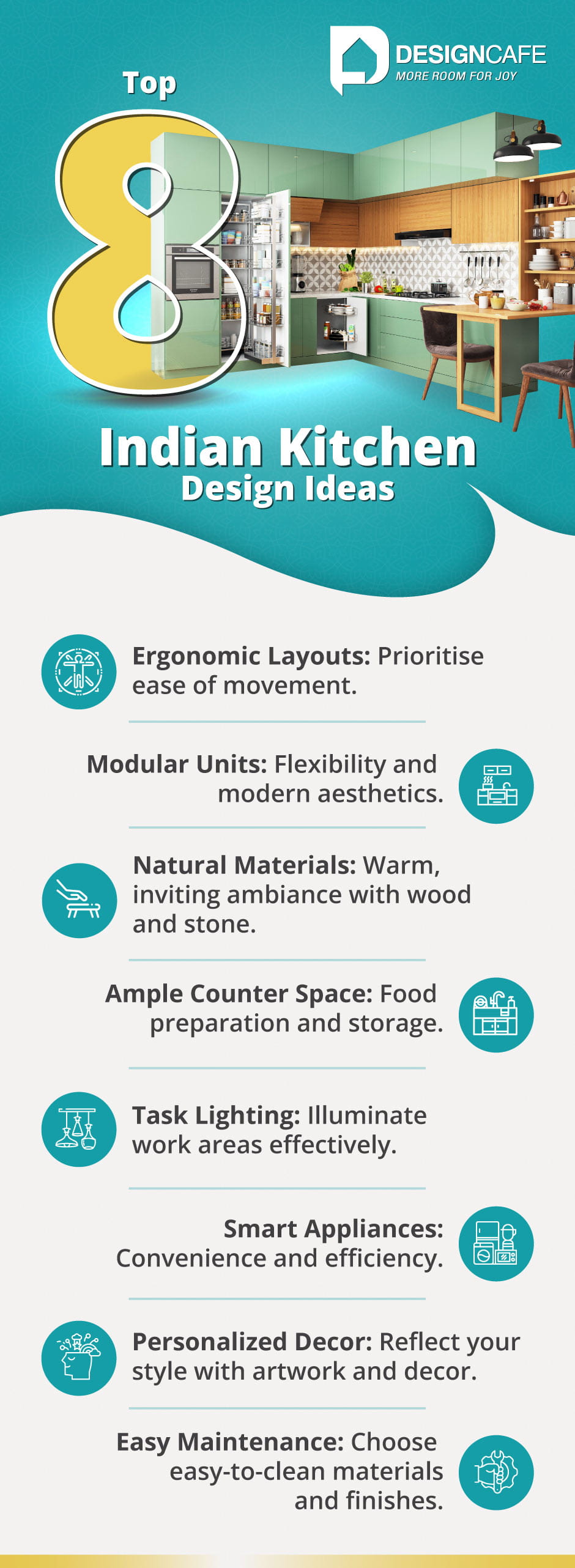 Infographic brown top 8 Indian kitchen design ideas