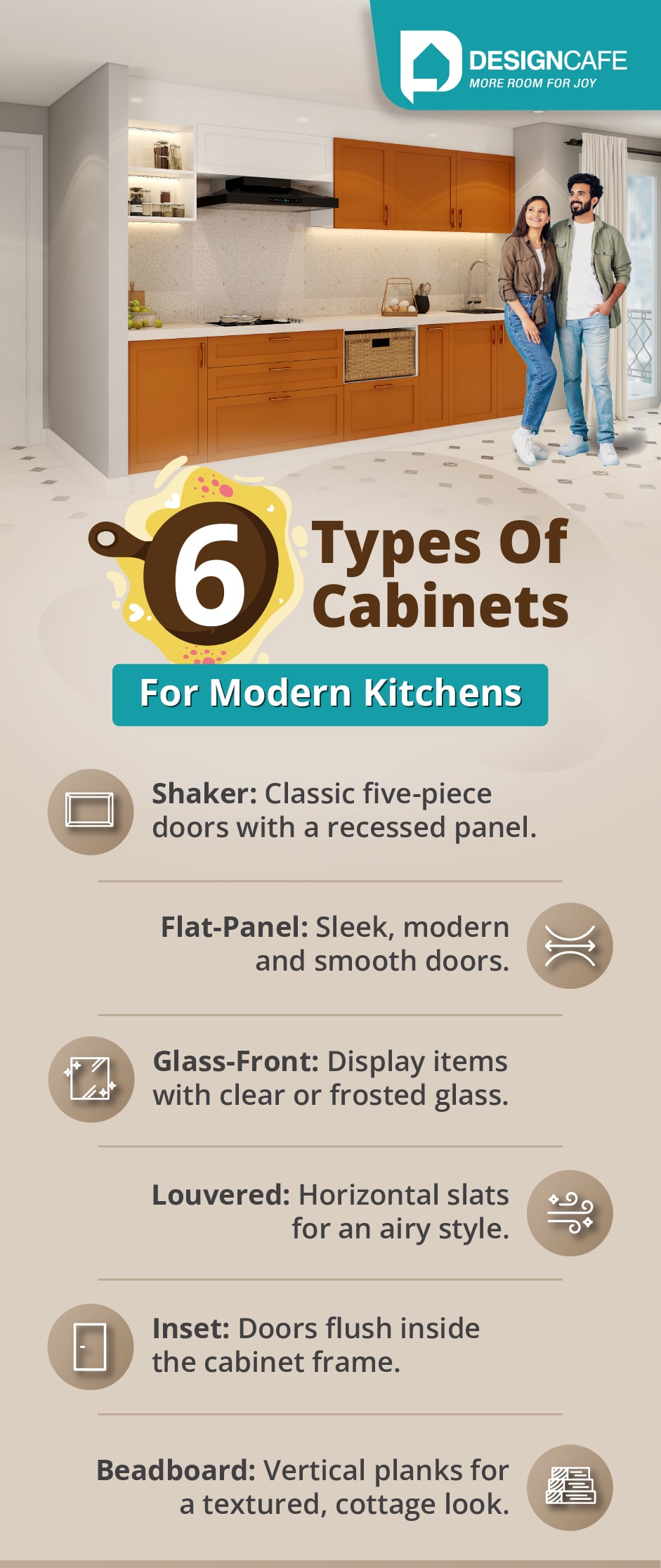 Six distinct types of modern kitchen cabinets